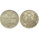 Монета 30 копеек 2 злотых 1838 года (MW) Польша в составе Российской Империи,  (арт н-32441)